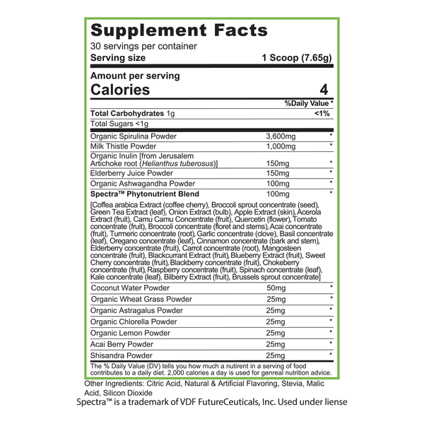 "Overhaul" - Super Berry Greens Mix